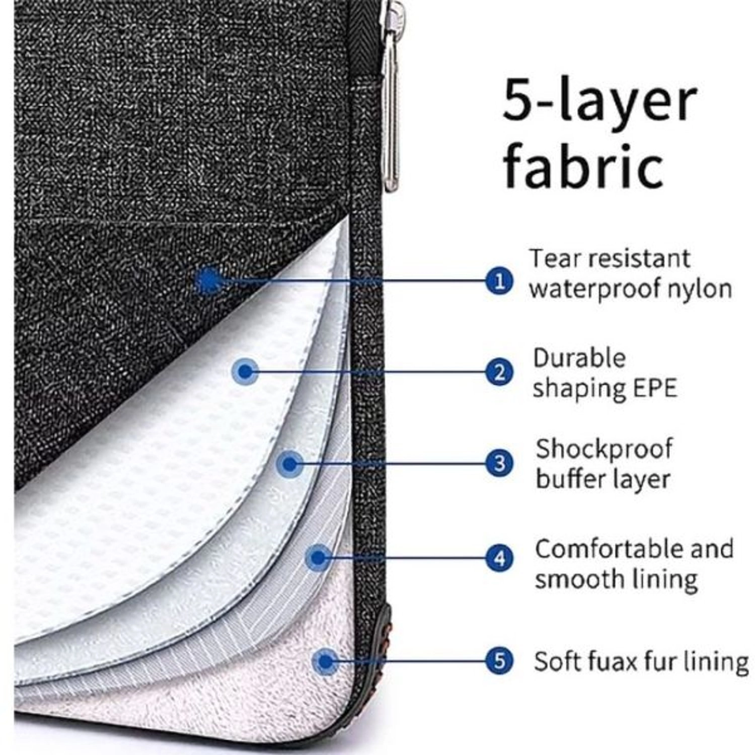 Smart Stand Sleeve Case for 15.4-Inch Laptop