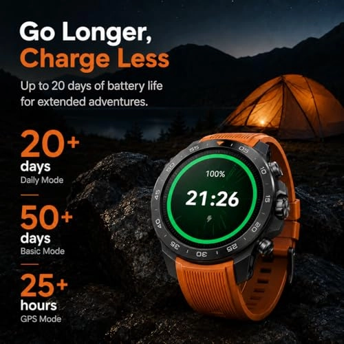 GS Explorer S Ceramic GPS