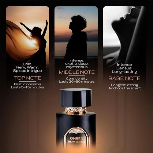 Ombre Smoky Quartz Eau de Parfum 100ml