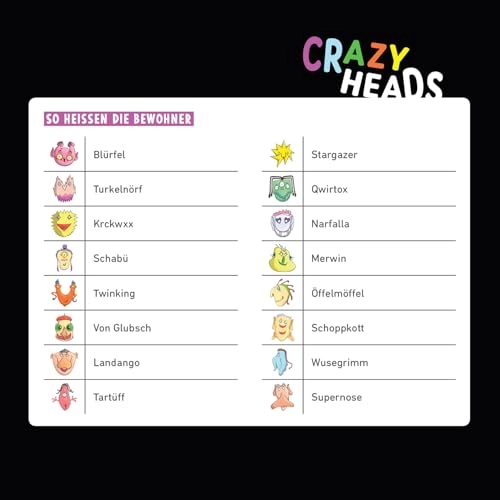 Crazy Heads: Das wimmelige Such-Duell auf Karten