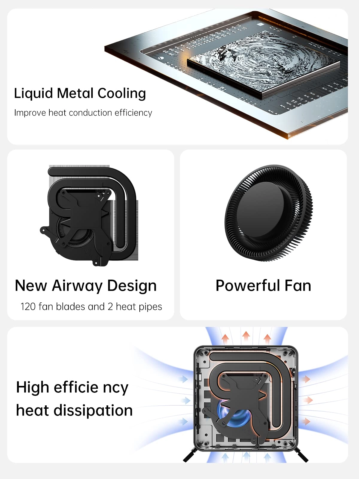 UM773 Lite - 7735HS 32GB 512GB