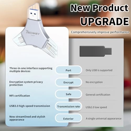 USB 3.0 Flash Drive - USB/Lightning/Type C 256GB