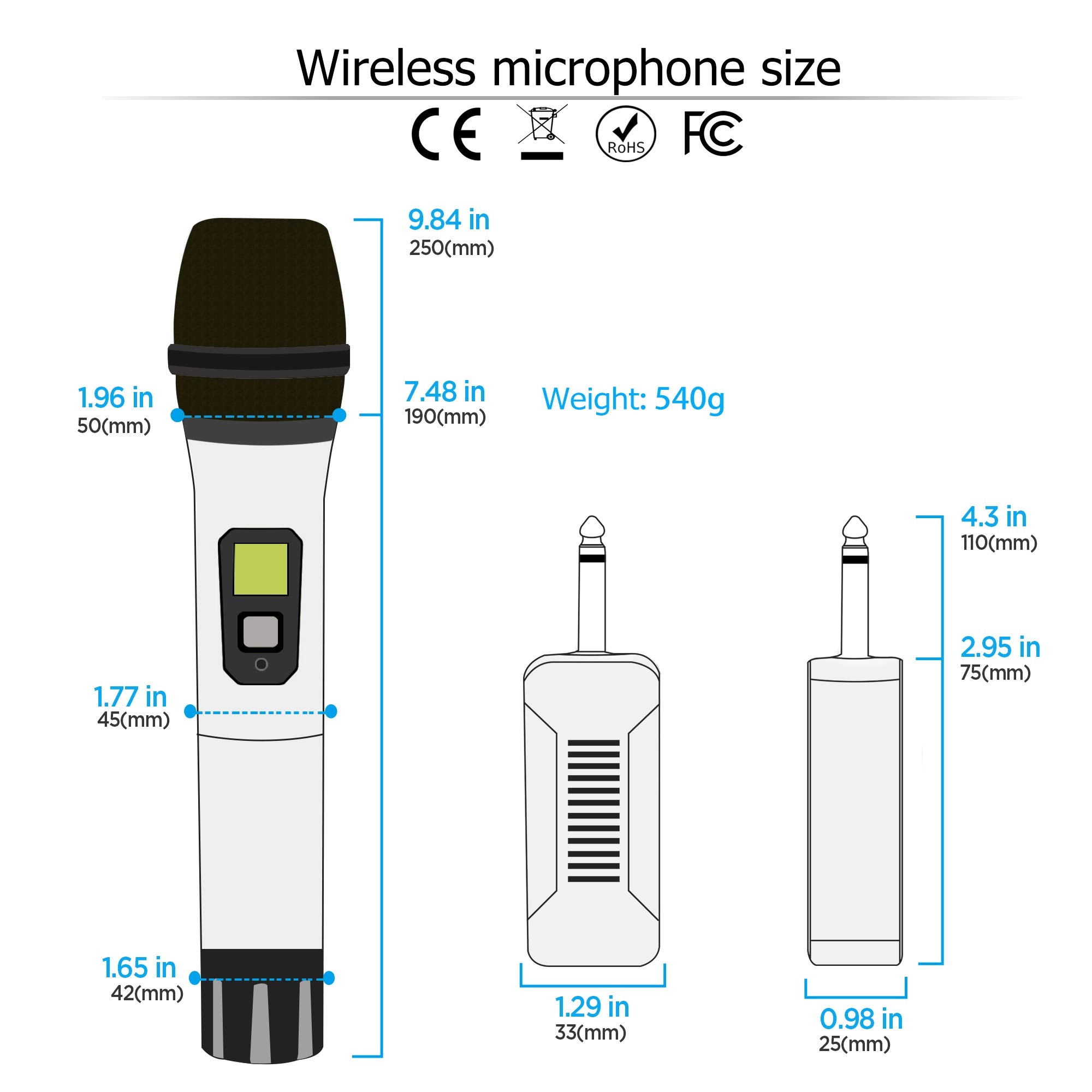 WXM02 - Dual UHF