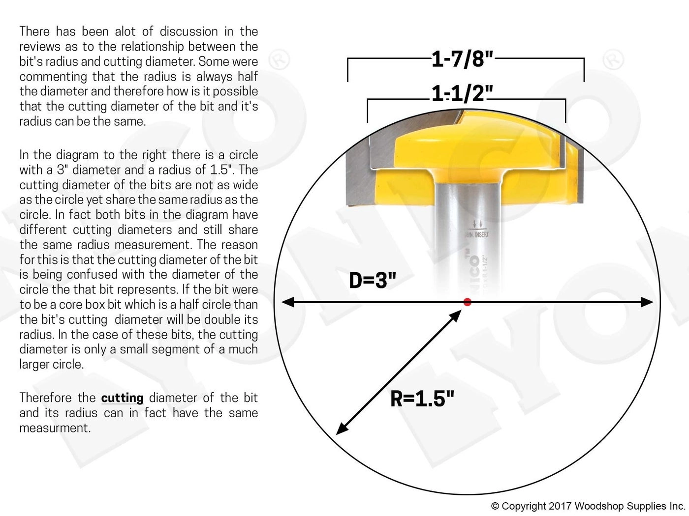 Horizontal Crown Router Bit - 1-1/4"" 1/2""