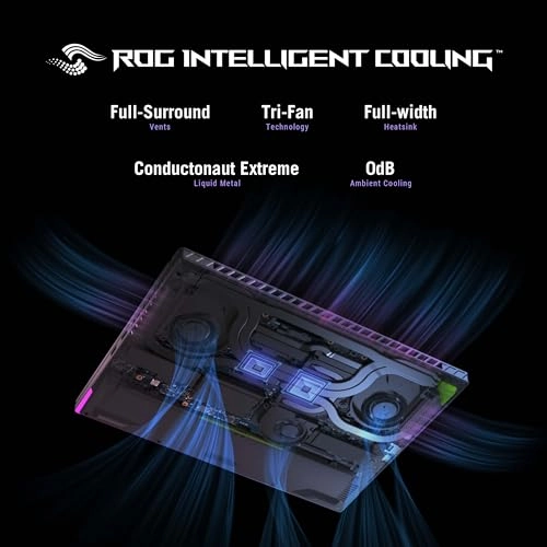 ROG Strix G18 G814JIR-I9322GN - 18'' Core i9-14900HX 32GB DDR5 2TB SSD