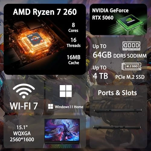 Legion 5 15AHP10 - 15.1'' Ryzen 7 32GB DDR5 1TB SSD