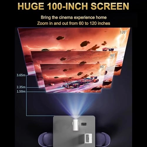 HY350 390 ANSI lumens