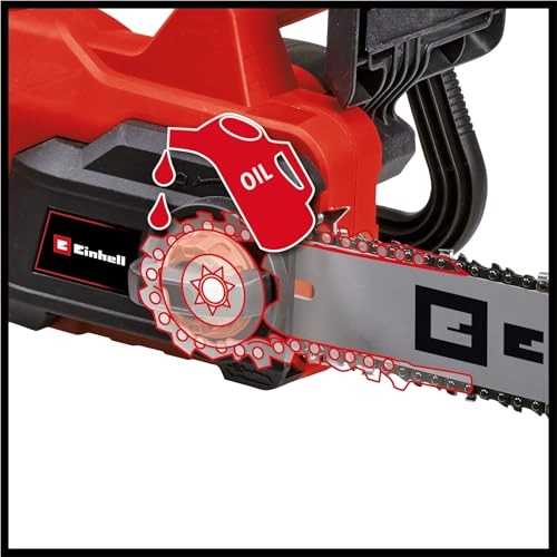 GC-EC 2040 - 2000 Watts