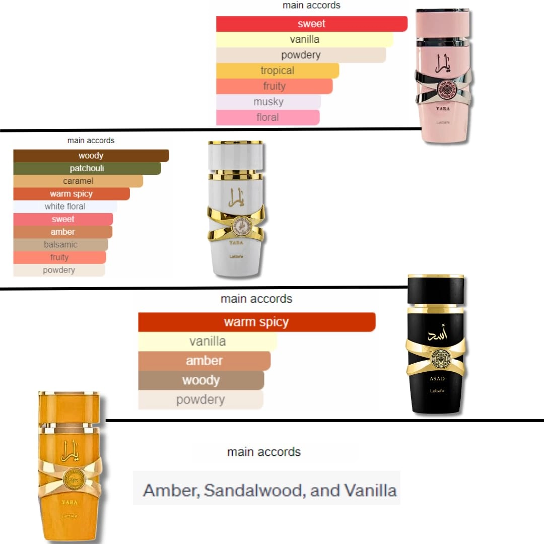 Yara + Yara Moi + Yara Tous + Asad - Eau de Parfum 4 Pieces