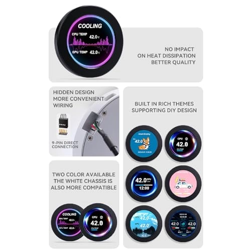 AIO Display Screen Upgrade Kit - Cryfoktvy5q2nc89d 2.1in 480x480