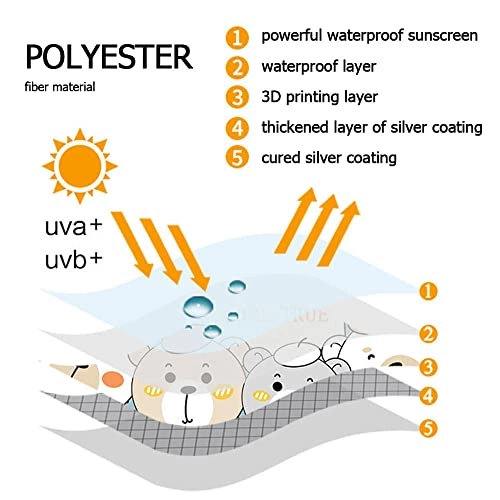 Washing Machine Dustproof Cover - Front Load Waterproof