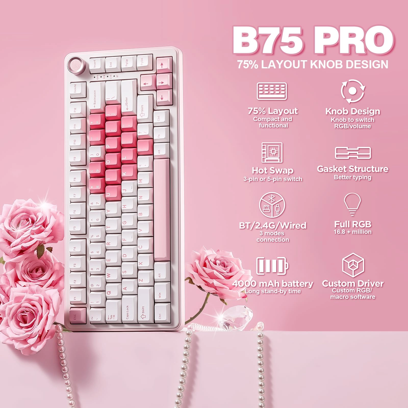 B75 PRO - 75% Wired/Wireless