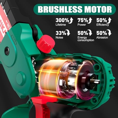 Mini Chainsaw - 8 Inch 18 V 4000 mAh