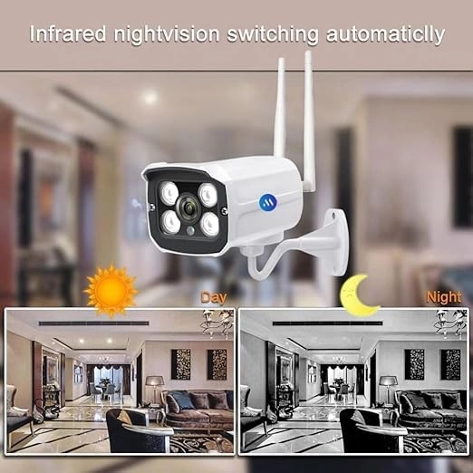 Smarthome Camera 1080p