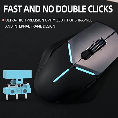 GM2.0 - 4Pcs Panel Mount