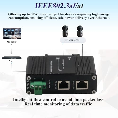 Mini Gigabit PoE+ Injector - 12-48V DC 30W IEEE 802.3 af/at 1000 Megabits Per Second
