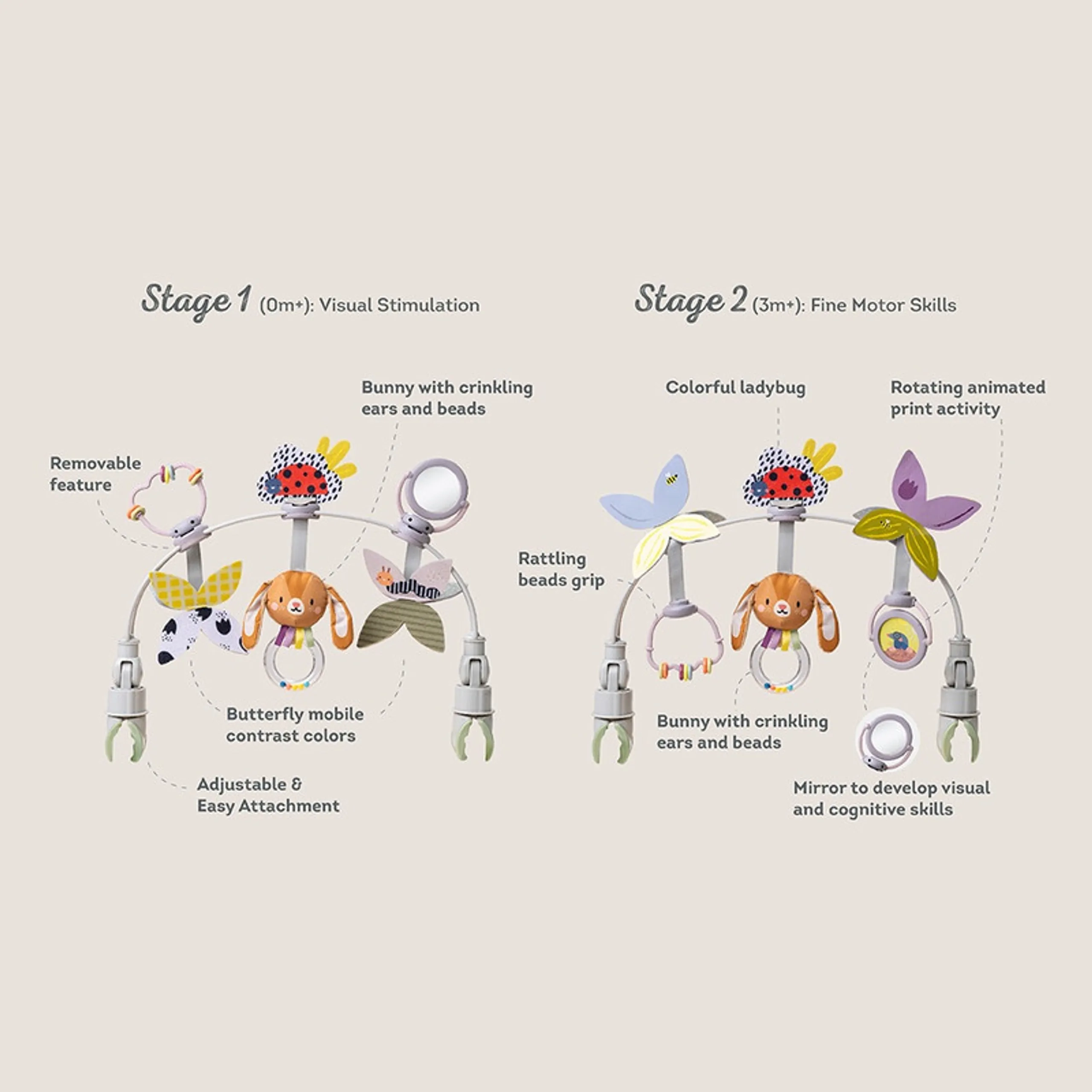 Grow With Me Activity Arch - Suitable for 0 month & above