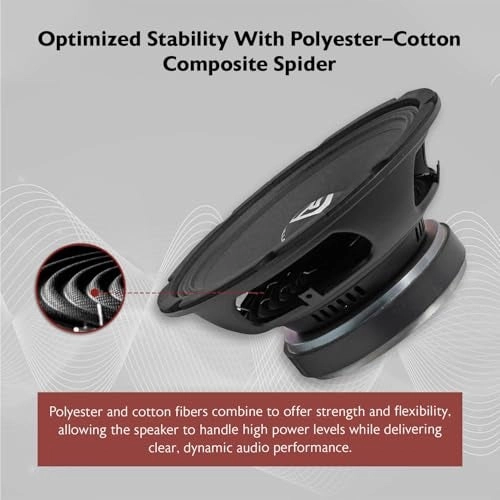 RXM108 - 10" Mid-Range