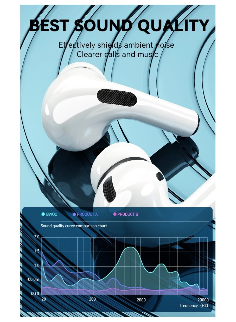 BW92 Wireless Earbud