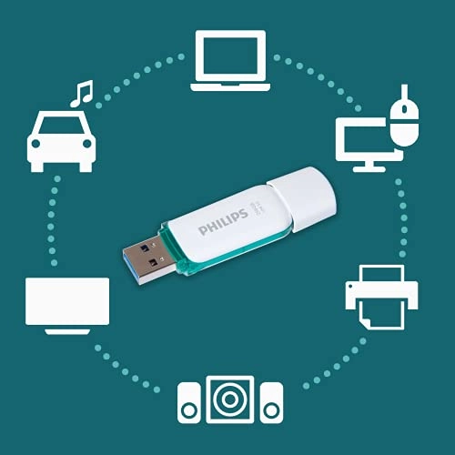 FM25FD75B/10 - USB 3.0 256GB