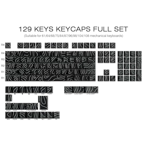 PBT keycaps - QWERTY Wired