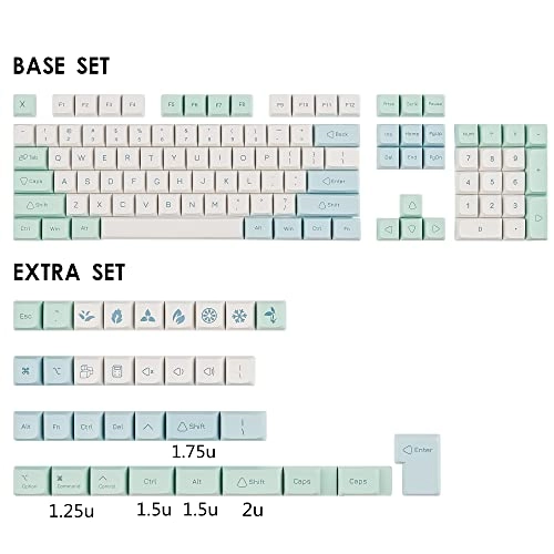 XDA Profile PBT Keycaps - ANSI US / ISO