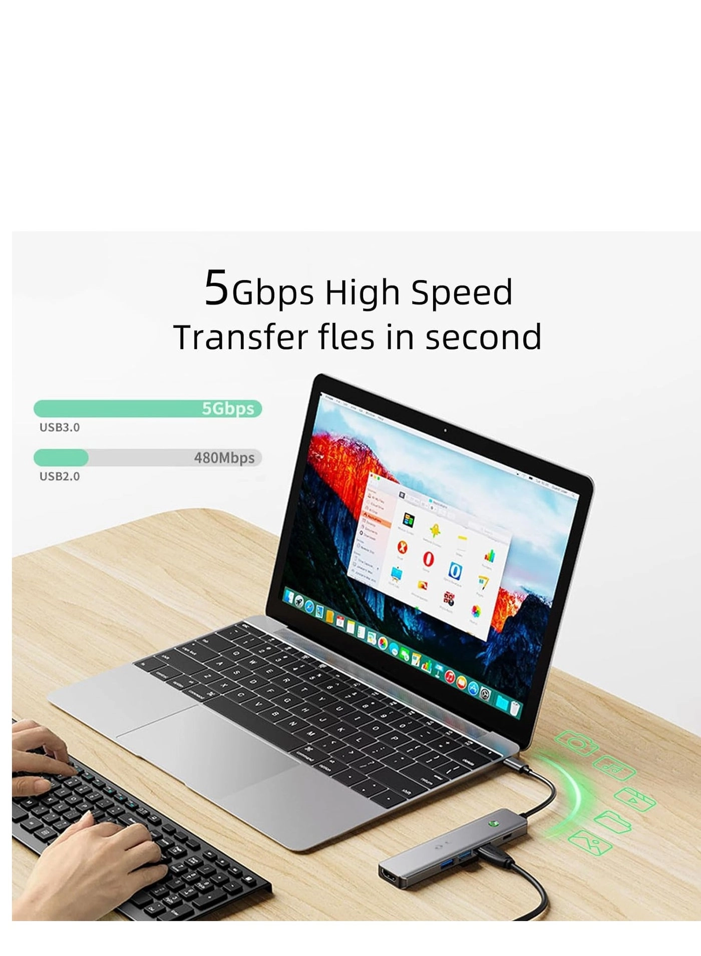 4K HDMI Dock Station - USB C Samsung/Huawei/MacBook/DELL/HP