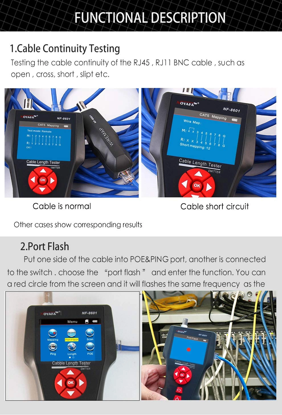 NF-8601W-A - RJ45 RJ11 BNC PING/POE