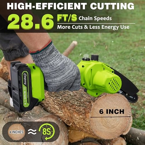 Mini Chainsaw - 880 W