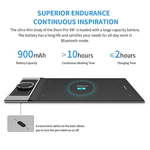 Deco Pro MW - 8192 Levels