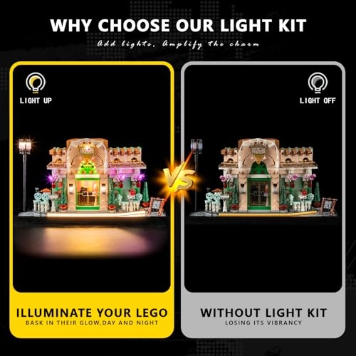 Light Kit for LEGO Icons French Cafe 10362 - Plastic 1