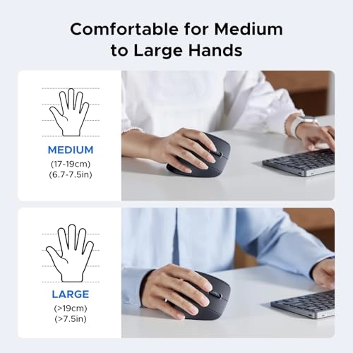 Vertical Ergonomic Mouse - Wireless