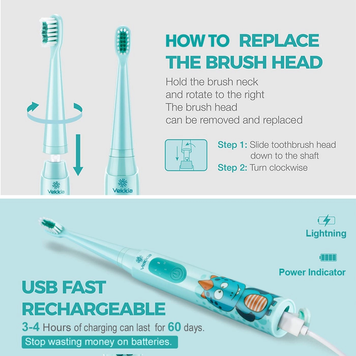 Sonic Rechargeable Kids Electric Toothbrush - 3 Modes 24000 Strokes IPX7 Waterproof