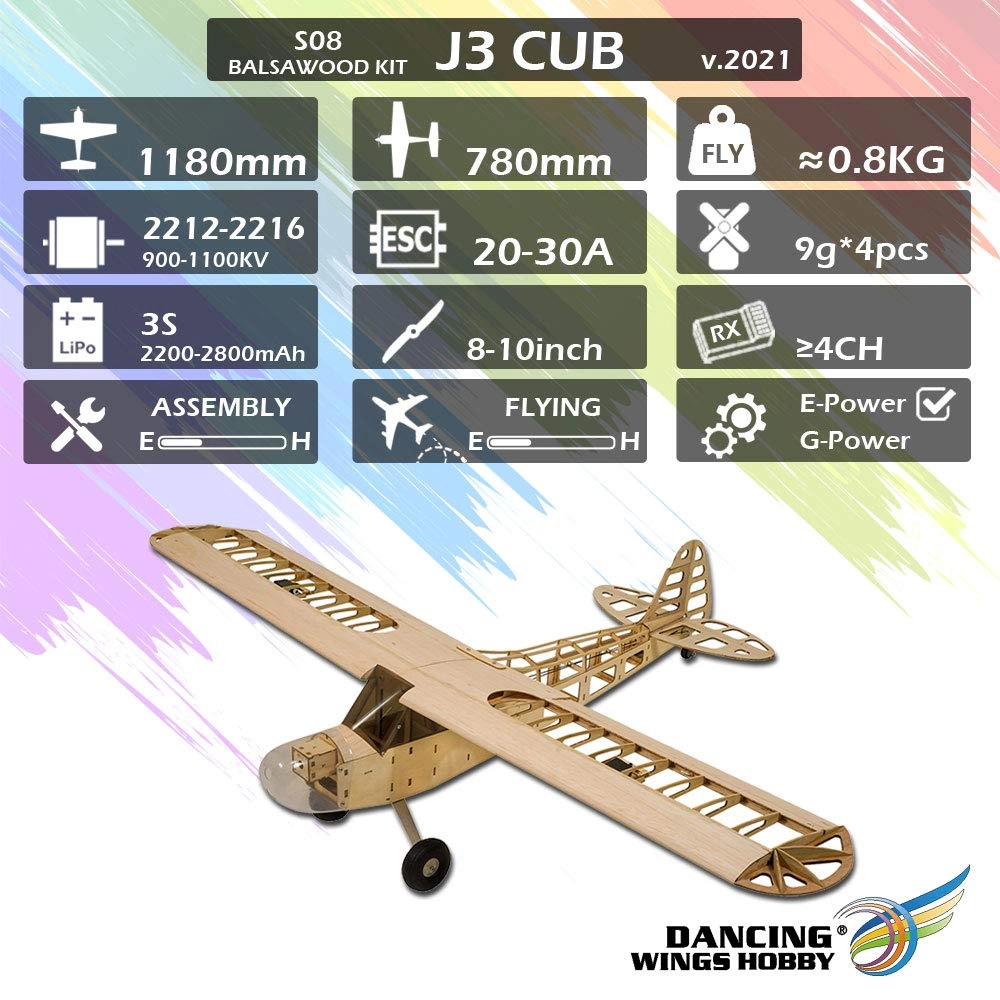 J3 - 1180mm 4CH