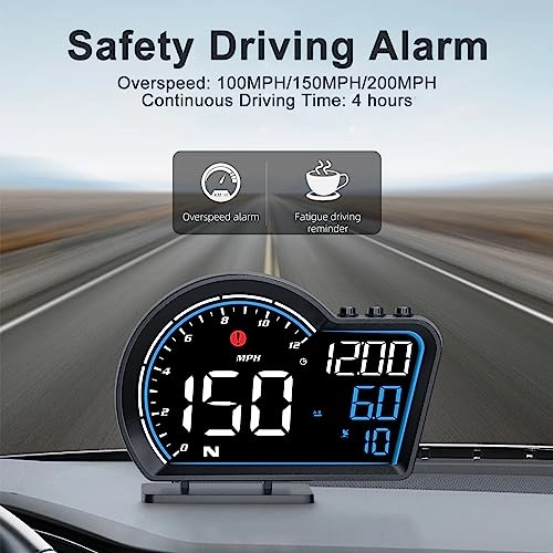 Digital GPS Speedometer