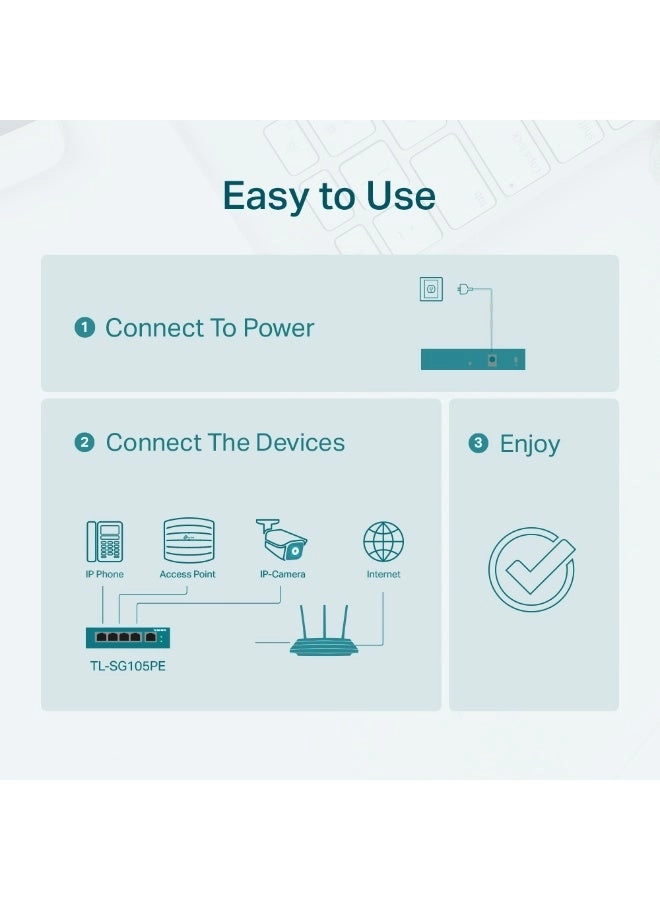 TL-SG105PE 5-ports