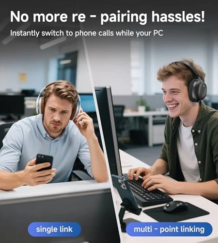 B900 Wireless Headphones