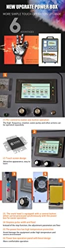 DK-908BD - Desktop EDM Driller 0.3-3mm