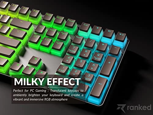 Pudding Keycaps - 112