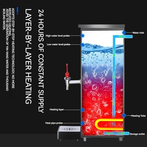 Hot Water Boiler - 20L