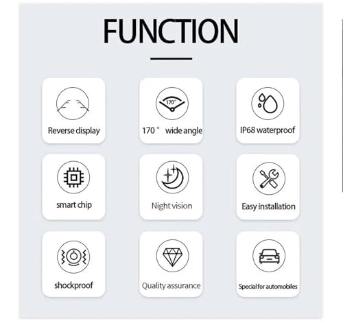 Rear View Camera Fisheye - Night vision Wired 1080P