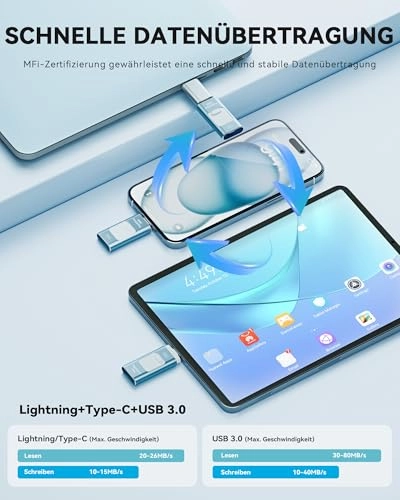 USB Stick - USB 3.0 Lightning Type-C for iPhone 512GB