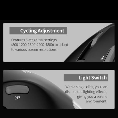 F-33 Gaming Mouse - Wireless