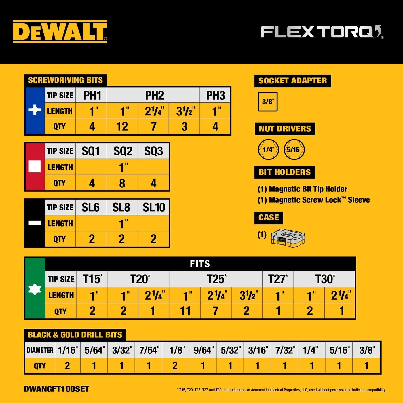 Screwdriver Bit Set - 100Piece