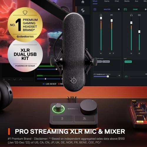 Alias Pro USB+XLR Microphone