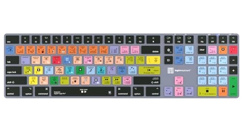 Titan - Wired/Wireless