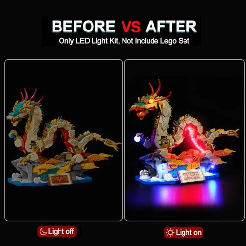 LED Lighting Kit - for Lego 80112