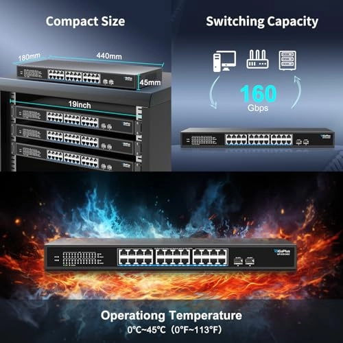 26 port Unmanaged | 24X2.5G+2X10G SFP 26-Ports