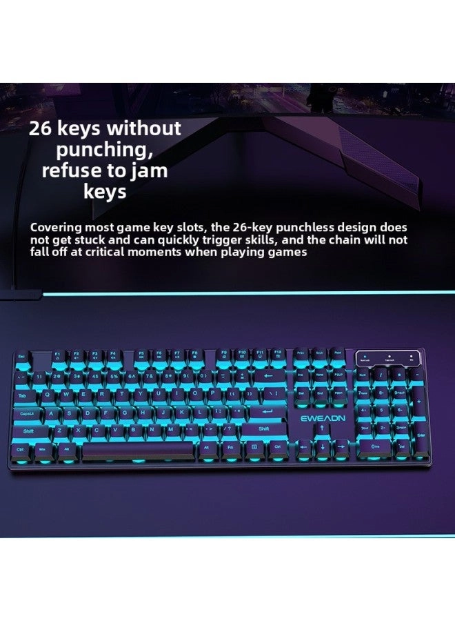 Mechanical Feel - Wired + E-sports Mouse