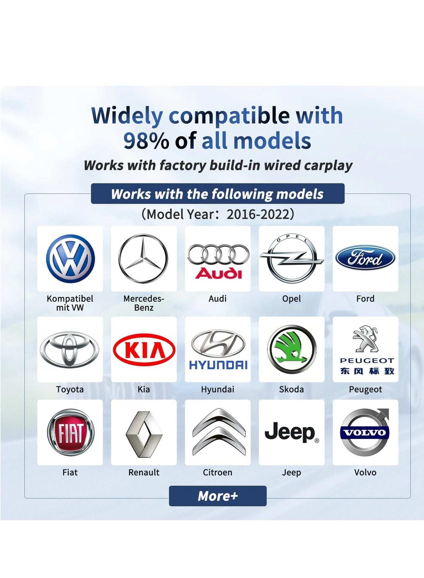 Android Auto Wireless Adapter - Compatible with OEM factory-installed wired Android Auto systems
